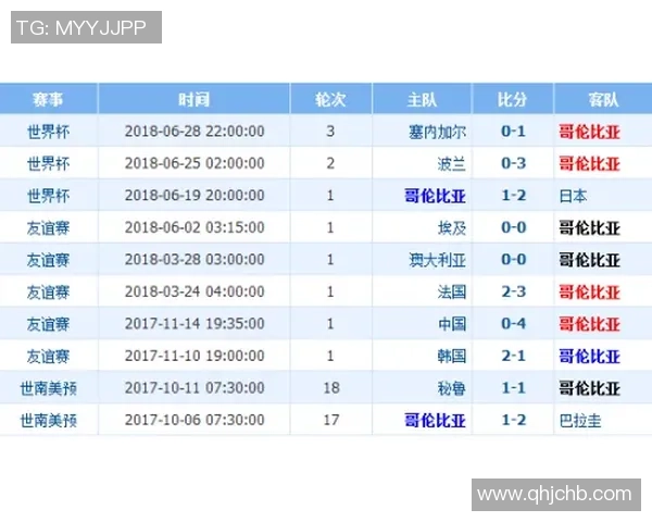皇家马德里与瓦伦西亚历史交锋记录分析及战绩回顾